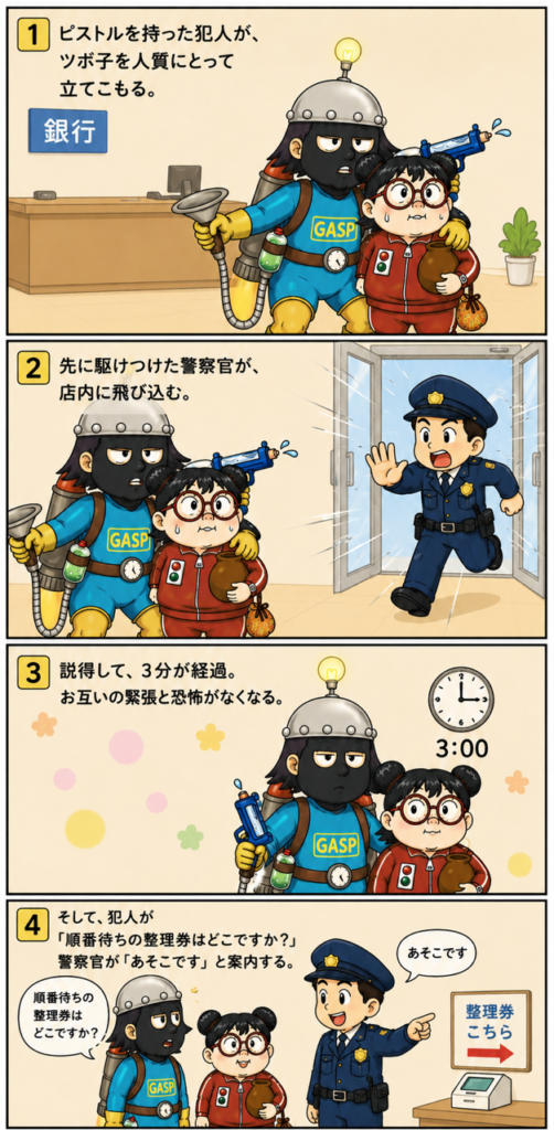 銀行強盗、順番待ち