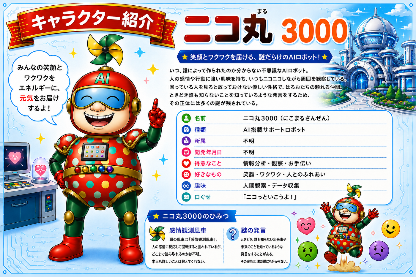 ニコ丸3000 キャラクター紹介
